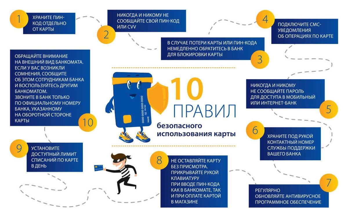 Мошенники в интернете