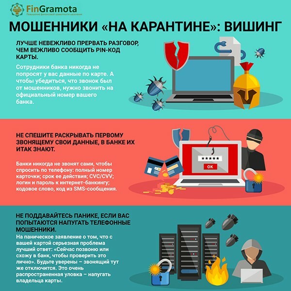 Мошенники в интернете