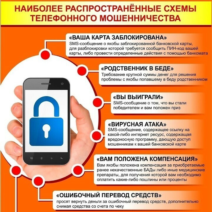 Мошенники в интернете