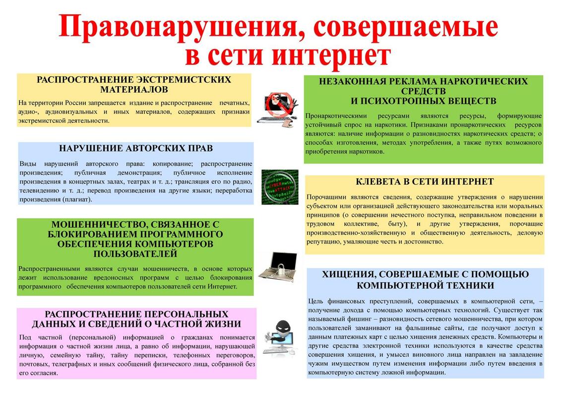 Мошенники в интернете